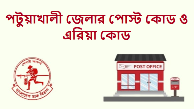 পটুয়াখালী জেলার পোস্ট কোড ও এরিয়া কোড