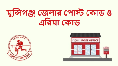 মুন্সিগঞ্জ জেলার পোস্ট কোড এরিয়া কোড